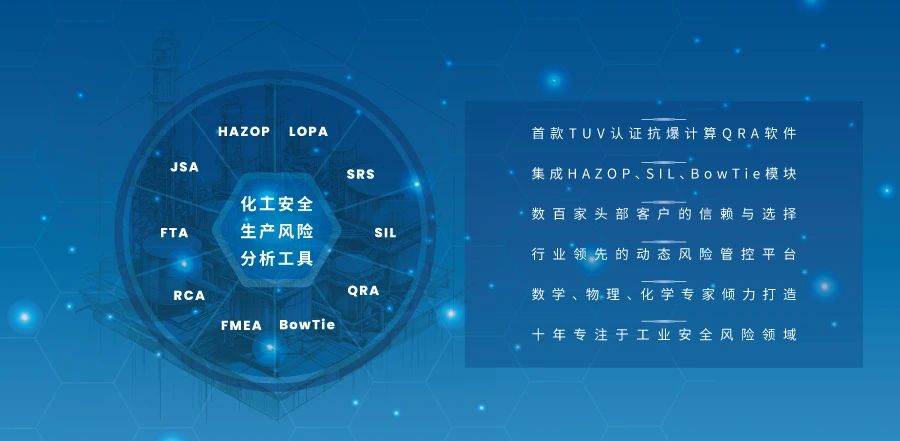 化工安全生产风险分析工具